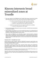 Kincora intersects broad mineralized zones at Trundle (CNW Group/Kincora Copper Limited)