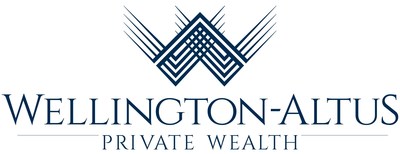 Wellington-Altus Private Wealth Logo (CNW Group/Wellington-Altus Private Wealth)
