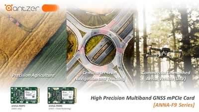 Antzer's GNSS Expansion Card provides centimeter-level position, perfect for AI robotics, smart vehicles, machine navigation, automatic agricultural machinery and railway transportation which are all required centimeter-level positioning accuracy to ensure the operations.