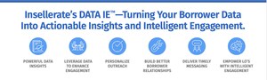 Insellerate Launches DATA IE™ Solution