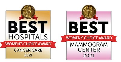 The Barbara Ann Karmanos Cancer Institute has been named one of America’s Best Hospitals for Cancer Care and one of America’s Best Mammogram Imaging Centers by the Women’s Choice Award®.