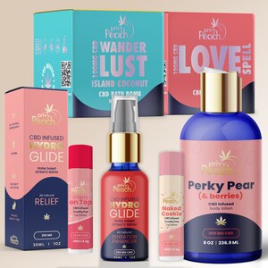 Less Stress, More Sex, with help from CBD