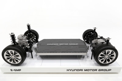 Hyundai Motor Group to lead charge into electric era with dedicated EV platform ‘E−GMP’