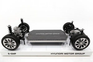 Hyundai Motor Group to Lead Charge into Electric Era with Dedicated EV Platform 'E-GMP'
