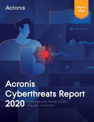 Acronis Cyberthreats Report 2020 front page