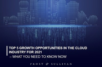 Discover 5 Growth Opportunities in the Cloud Industry for 2021 by Frost &amp; Sullivan