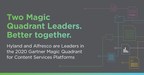 Hyland and Alfresco named a Leader in the Gartner Magic Quadrant for Content Services Platforms 2020