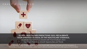 Frost &amp; Sullivan Reveals Top Eight Predictions that Will Define Healthcare in 2021