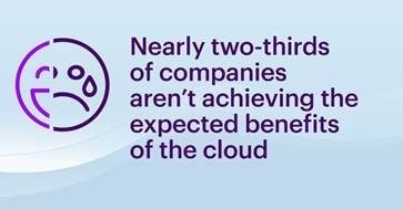 Most Canadian Companies Continue to Struggle to Realize Full Business Value from their Cloud Initiatives, Accenture Report Finds (CNW Group/Accenture)