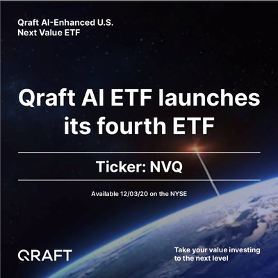 Exchange Traded Concepts and Qraft Technologies Launch the QRAFT AI-Enhanced U.S. Next Value ETF (NVQ)