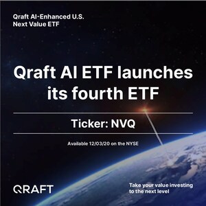 Exchange Traded Concepts and Qraft Technologies Launch the QRAFT AI-Enhanced U.S. Next Value ETF (NVQ)