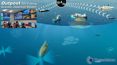 Diagram of ThayerMahan's Outpost system identifying, localizing, and reporting illegal fishing