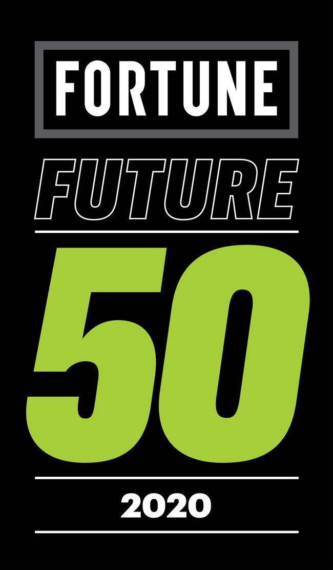 Ansys named to FORTUNE's 2020 Future 50