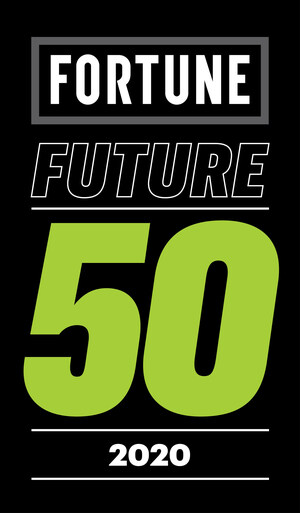 FORTUNE Adds Ansys to 2020 Future 50 List