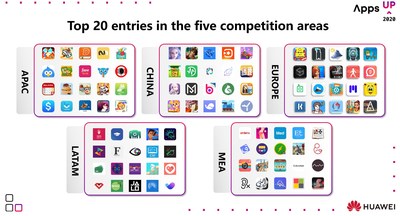 Huawei anuncia a los ganadores mundiales de Apps Up 2020 (PRNewsfoto/Huawei)