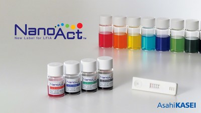 NanoAct™ product lineup
