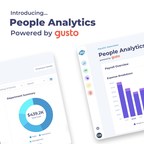 Bookkeeper360 App Launches Gusto Payroll Integration and Delivers People Analytics to Provide Real-Time HR Insights to Small Business Owners