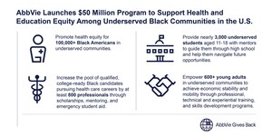 AbbVie Announces Partners in $50 Million Program to Promote Health and Education Equity in Underserved Black Communities