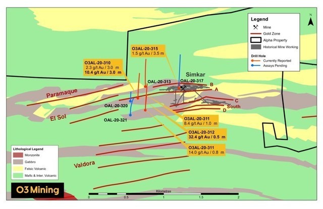 Figure 2: Simkar Zone Drilling Map (CNW Group/O3 Mining Inc.)