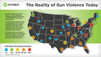 Omnilert and Navigate360 Partner to Provide the Most Effective Proactive Response to Gun Violence
