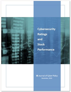New Report Explores Relationship Between Cybersecurity Ratings and Stock Performance