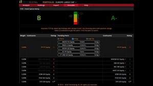 Trendrating Delivers Advanced Portfolio Risk Management Capabilities to Bloomberg Terminal Users