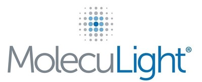 Logo MolecuLight (CNW Group/MolecuLight)