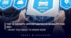 Frost &amp; Sullivan Introduces 10 Growth Opportunities in Mobility for 2021