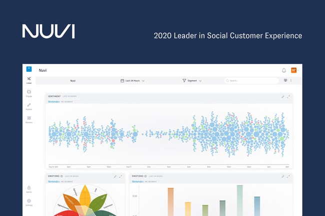 Listen Dashboard showcasing the Nuvi Bubble Stream data visualization and newly added emotion analytics