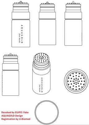 Unable to view the image, Please provide a valid URL.