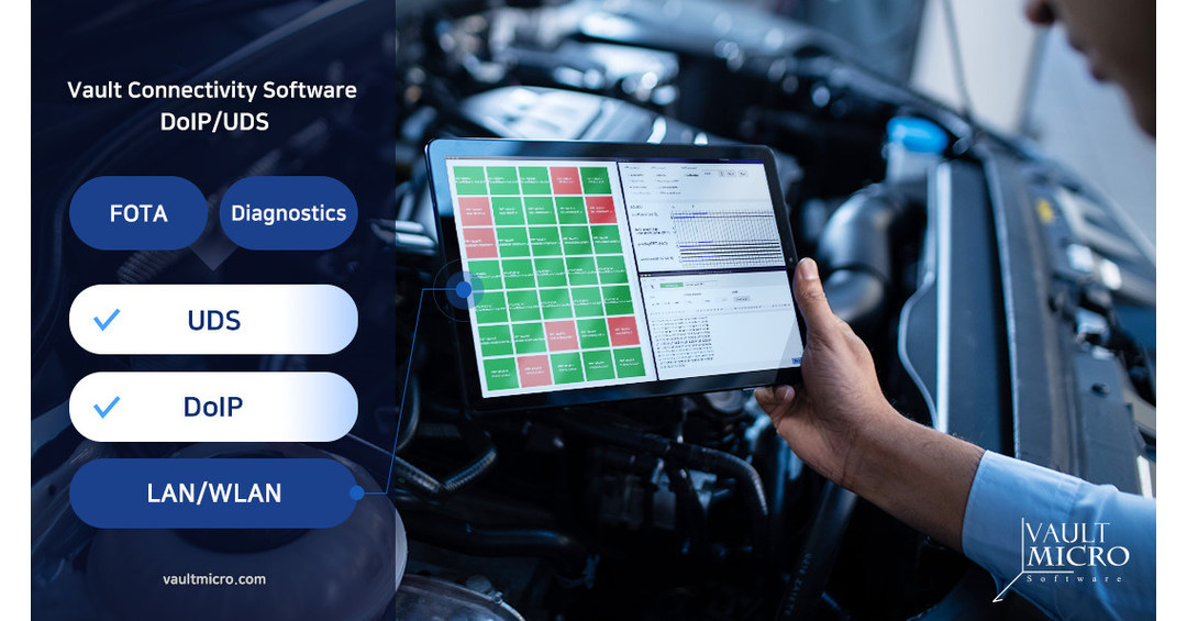 Vault Micro's Automotive Diagnostics Solution Passed Functional Safety Examination of ISO 26262 - Vimarsana News