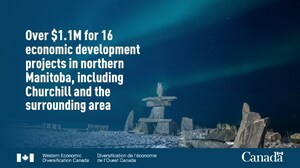 Government of Canada announces funding to support 16 economic development projects in northern Manitoba