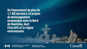 Le gouvernement du Canada annonce une aide financière pour soutenir 16 projets de développement économique dans le Nord du Manitoba