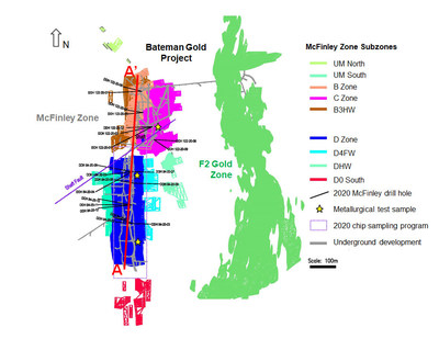 Diagram 1: McFinley MRE mineralized domains – plan view (CNW Group/Battle North Gold Corporation)