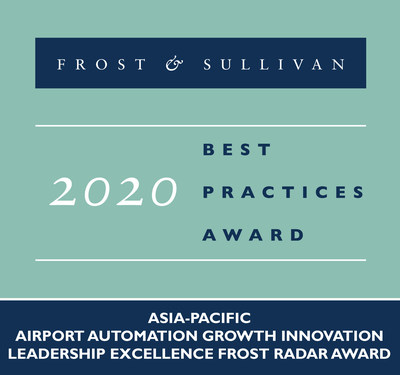 SITA's technological prowess enables it to develop solutions for a range of customers, including airports, airlines, and international agencies. It is expected to adopt various strategies, such as mergers and acquisitions and increased investments, to continue growing and solidifying its market presence.