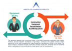 Global Construction Equipment Rental Market will grow to US$ 118.45 Bn by 2028 at 4.5% CAGR - says Absolute Markets Insights