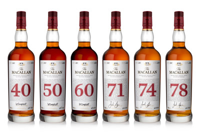 The Macallan Red Collection film by Javi Aznarez