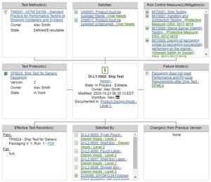 Cognition Delivers Enhanced Trace Matrix Functionality in Compass Solution