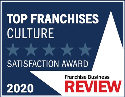 Mathnasium was honored to be named to Franchise Business Review’s “Culture 100” list as a top 100 franchise with the best culture.