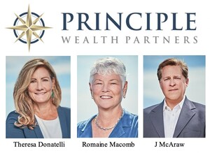 Principle Wealth Partners Welcomes Three Veteran Advisors and Supporting Team Members