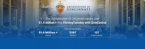 The Archdiocese of Cincinnati Raises Over $1.4 Million this #GivingTuesday with GiveCentral