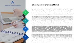 Global Specialty Chemicals Market will grow to US$ 912.19 Bn by 2028 at a CAGR of 4.1% over the forecast period - says Absolute Markets Insights