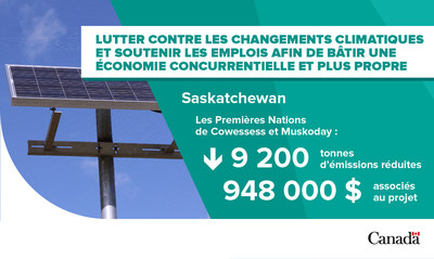 Le gouvernement du Canada rduit les missions en Saskatchewan en soutenant deux collectivits des Premires Nations dans leur transition vers l'nergie solaire dans le cadre du Fonds pour une conomie  faibles missions de carbone. (Groupe CNW/Environnement et Changement climatique Canada)