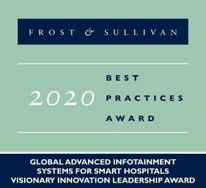 Hoppen Commended by Frost &amp; Sullivan for Improving Patient Experience with its Best-in-Class Infotainment Solutions for Smart Hospitals