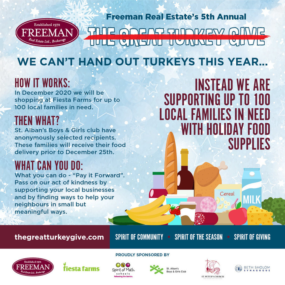 Freeman Real Estate 5th Annual Great Turkey Give