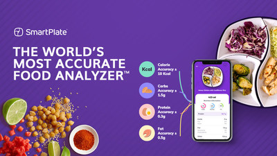Detailed description of SmartPlate's food analysis and accuracy. The device allows for highest accuracy and easy tracking of macro nutrients.