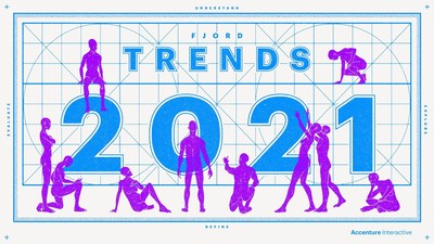2021 redéfinira le 21e siècle, selon le rapport « Tendances de Fjord 2021 » d'Accenture Interactif (Groupe CNW/Accenture)