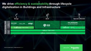 Schneider Electric Completes its Investment in Planon Beheer B.V. ("Planon") to Digitally Transform Buildings Into the Healthy and Sustainable Workplaces of the Future