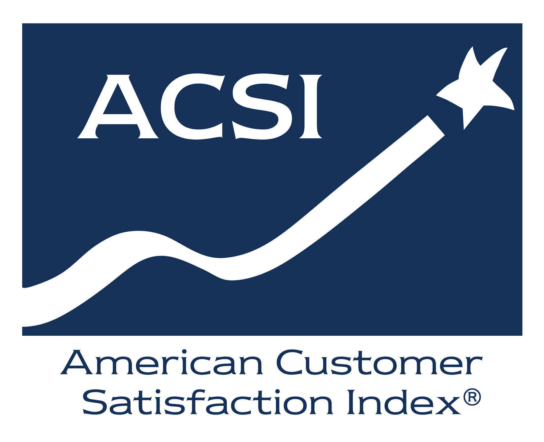 Αποτέλεσμα εικόνας για ACSI: Low-cost carriers lead legacy airlines for passenger satisfaction