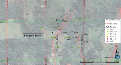 Map 2: Drill hole locations and projections in El Dorado Target Area. Assays are reported in Table 1 above. The target area includes the high-angle Dorado vein package and the low and Paraiso low angle veins. The respective veins probably intersect at depth. (CNW Group/Outcrop Gold Corp.)